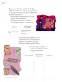 Miniatura página 347 de Proyectos Escolares.   Libro de Educación Primaria Grado 6°  Ciclo Escolar 2025 - 2026