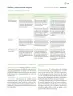 Miniatura página 104 de Modalidades de trabajo para la acción transformadora y el codiseño  Libro de Educación Preescolar Grado 1°, 2°, 3°  Ciclo Escolar 2025 - 2026
