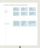 Miniatura página 6 de Inglés – Octavo Básico | Student’s Book MINEDUC – Descargar PDF · 2024