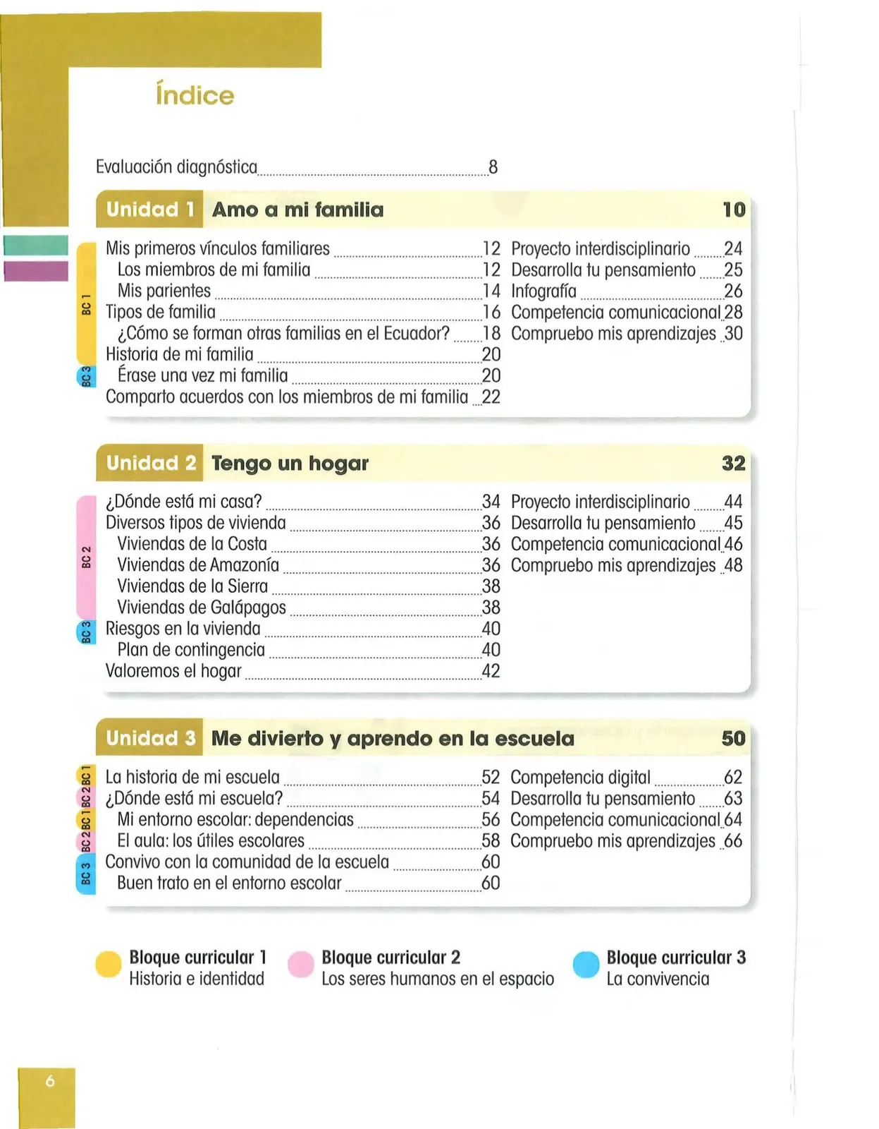 Página 7 de Estudios Sociales · 2 EGB · 2025
