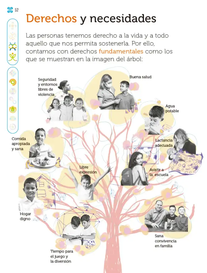 Página 53 de Múltiples lenguajes. Libro de Educación Primaria Grado 2° Ciclo Escolar 2025 - 2026