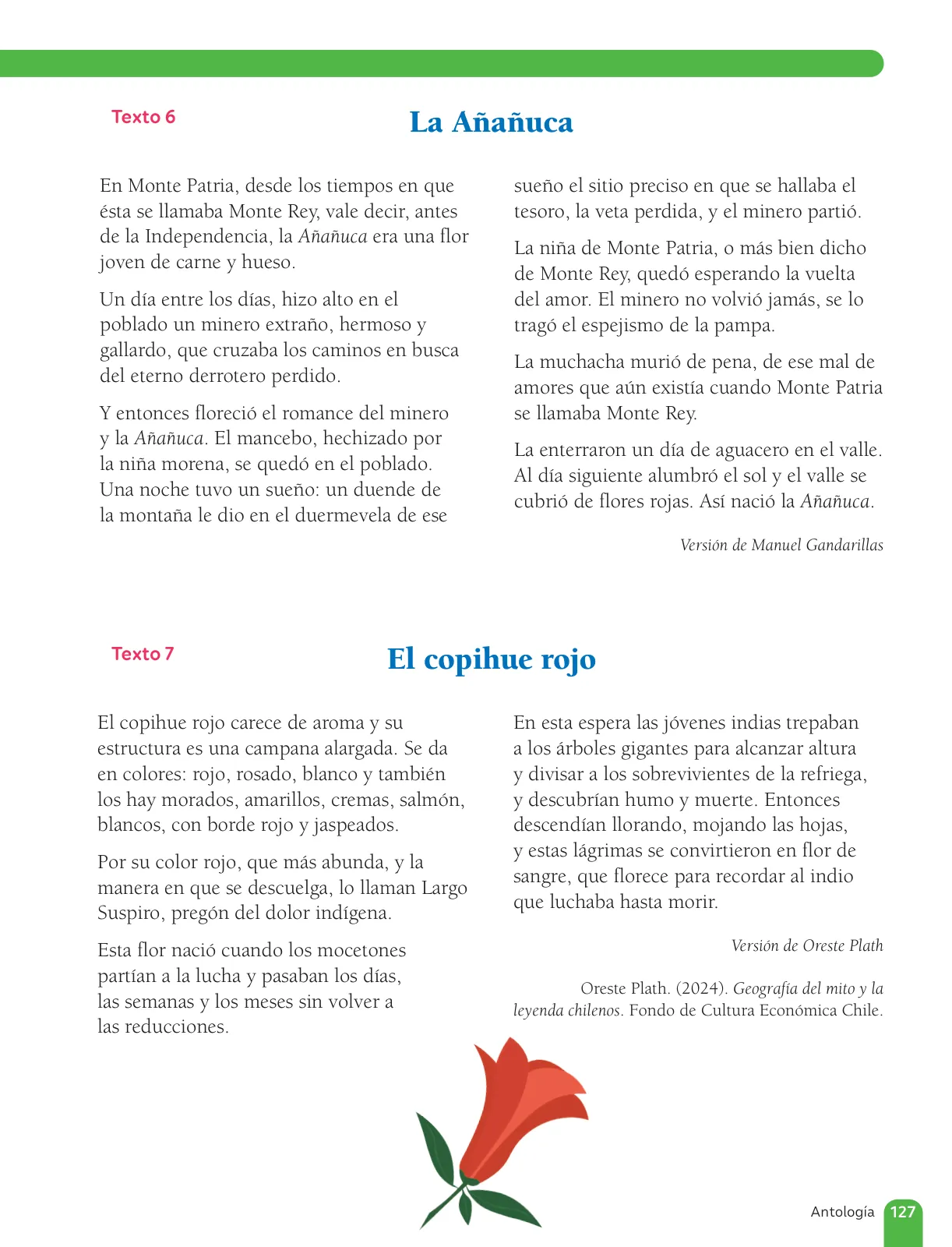 Página 129 de Lenguaje y Comunicación – Sexto Básico | Texto del Estudiante MINEDUC – Descargar PDF · 2024