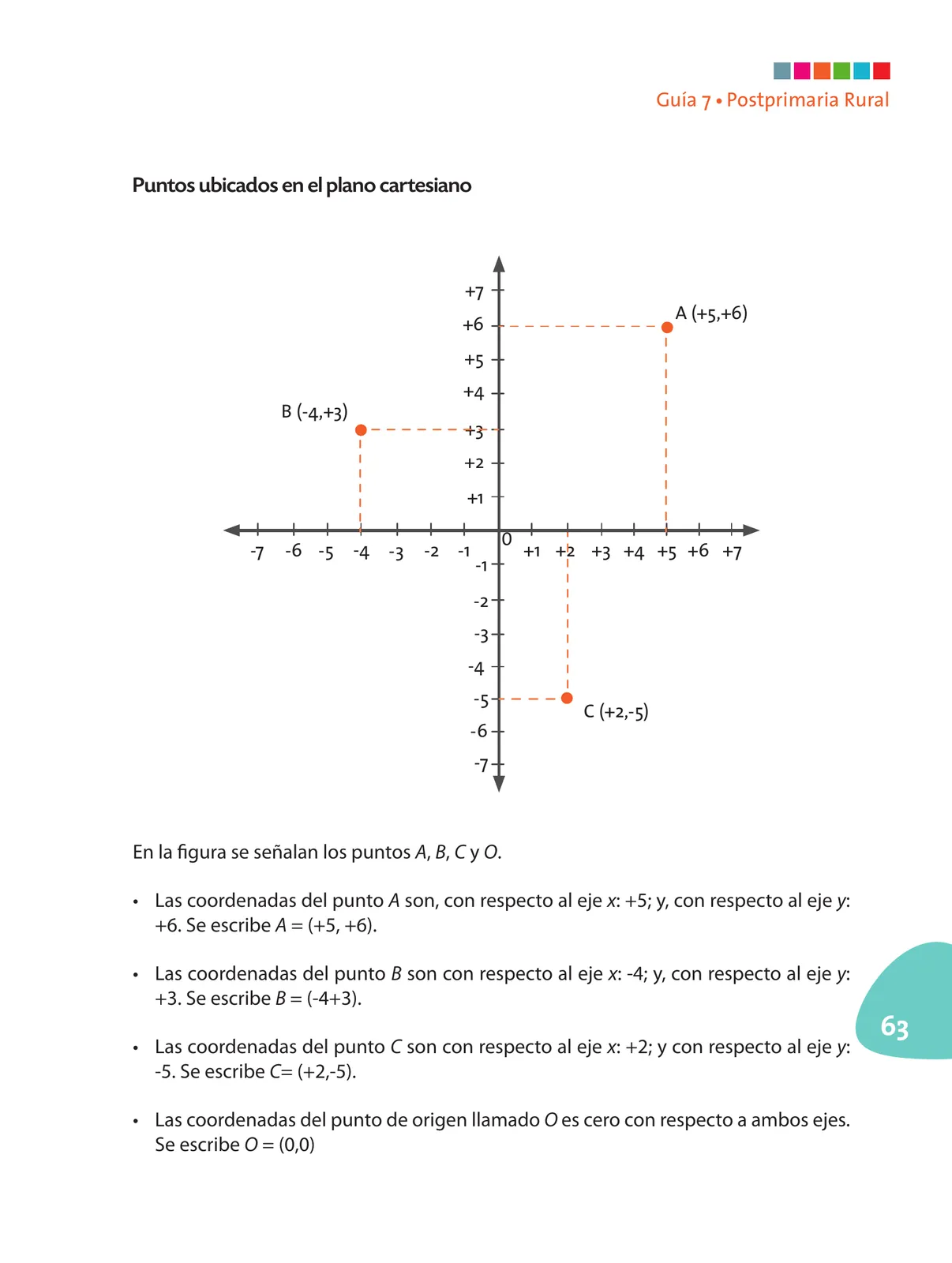 Página 64 de Matematica 6° · Postprimaria