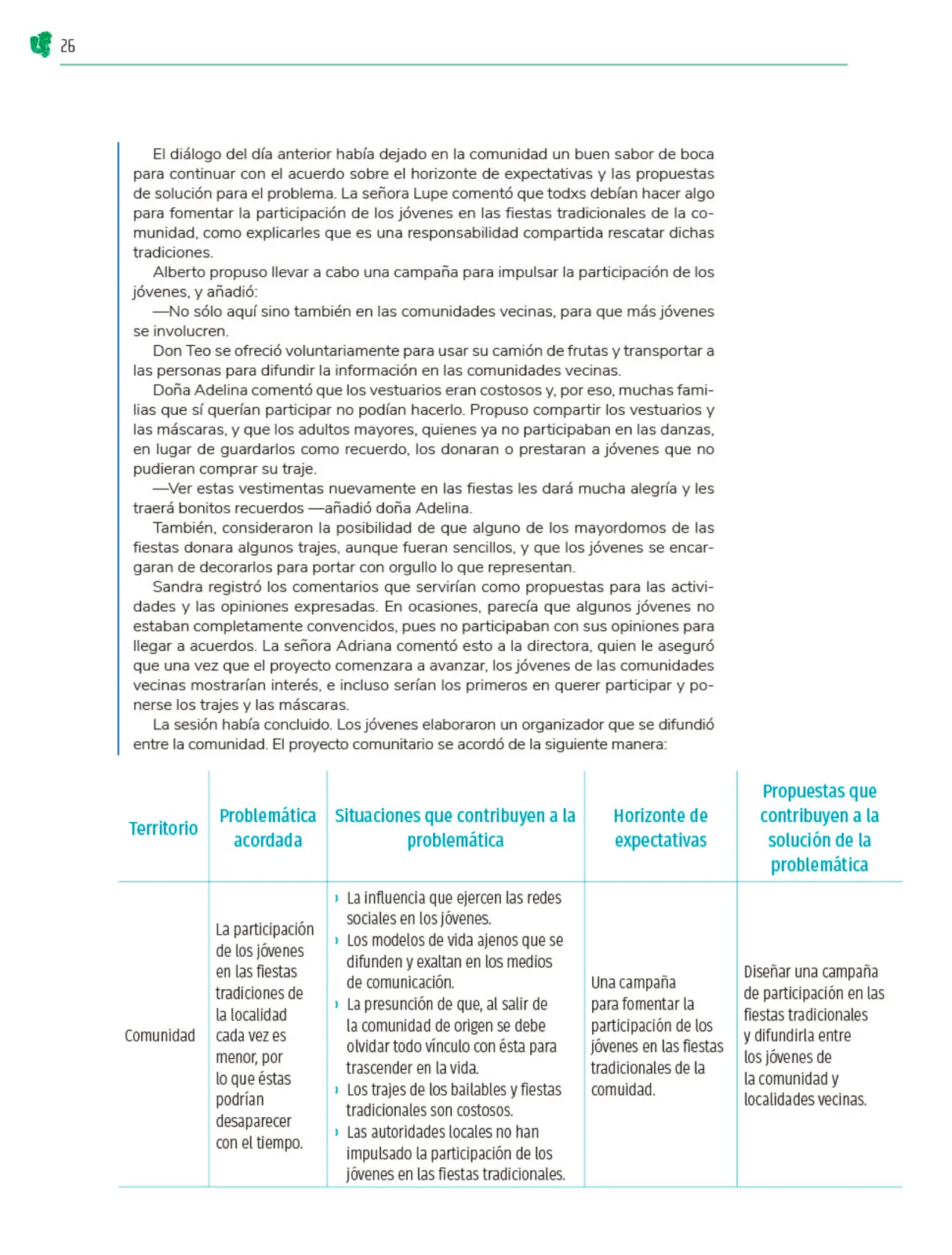 Miniatura página 27 de Colección Nanahuatzin. Nuestro libro de Proyectos. Tomo I.   Libro de Educación Telesecundaria Grado 3°  Ciclo Escolar 2025 - 2026