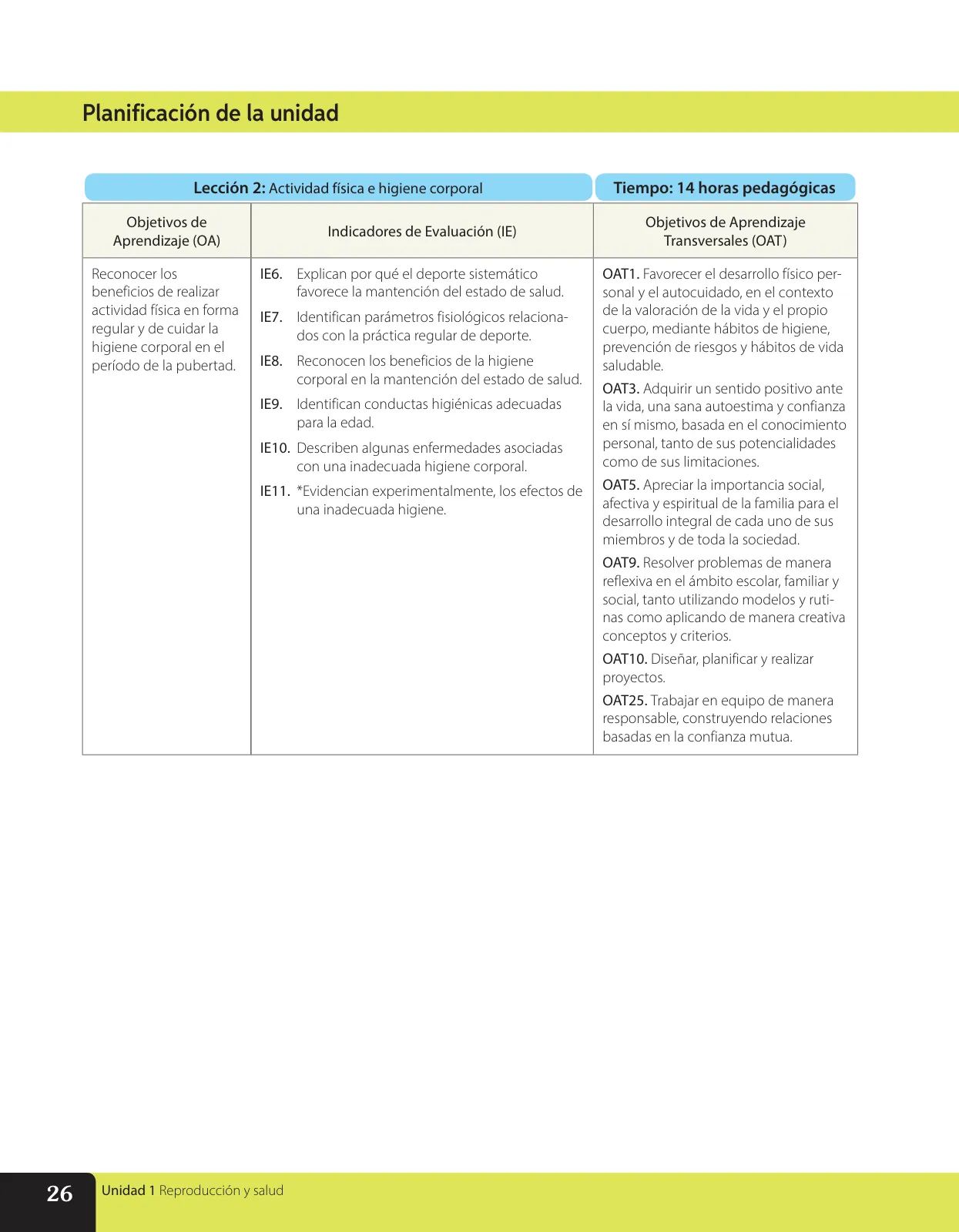 Página 39 de Libro de Ciencias Naturales – Quinto Básico | Texto del Estudiante MINEDUC – Descargar PDF · 2024
