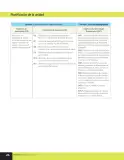Miniatura página 39 de Libro de Ciencias Naturales – Quinto Básico | Texto del Estudiante MINEDUC – Descargar PDF · 2024