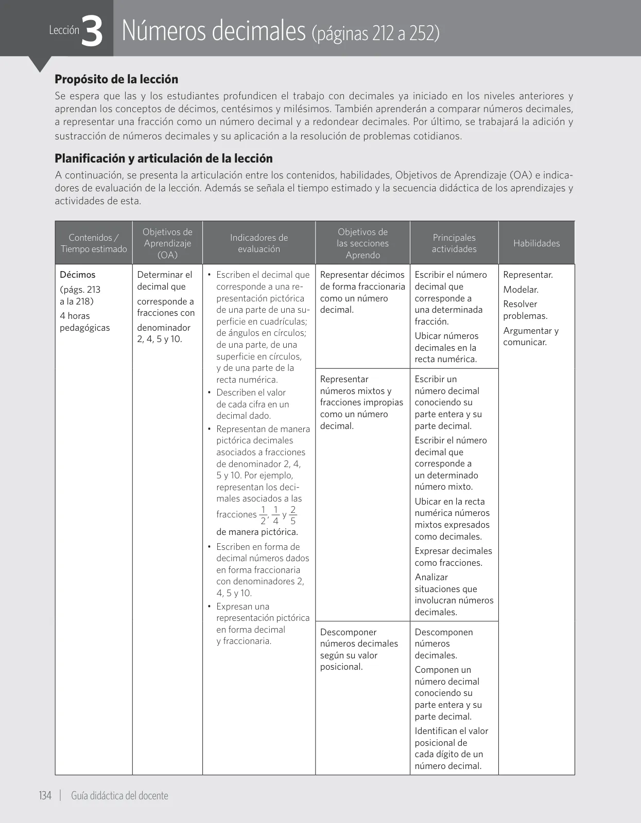Miniatura página 46 de Matemática – Quinto Básico | Texto del Estudiante MINEDUC – Descargar PDF · 2024