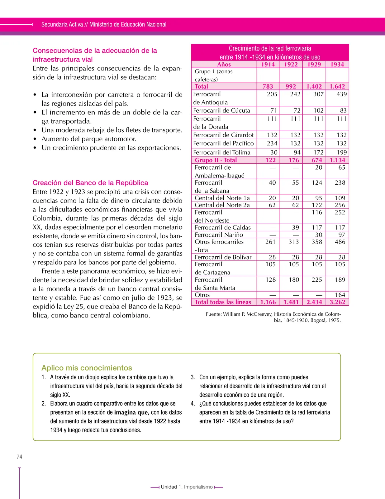 Página 74 de Ciencias Sociales 9° · Secundaria Activa