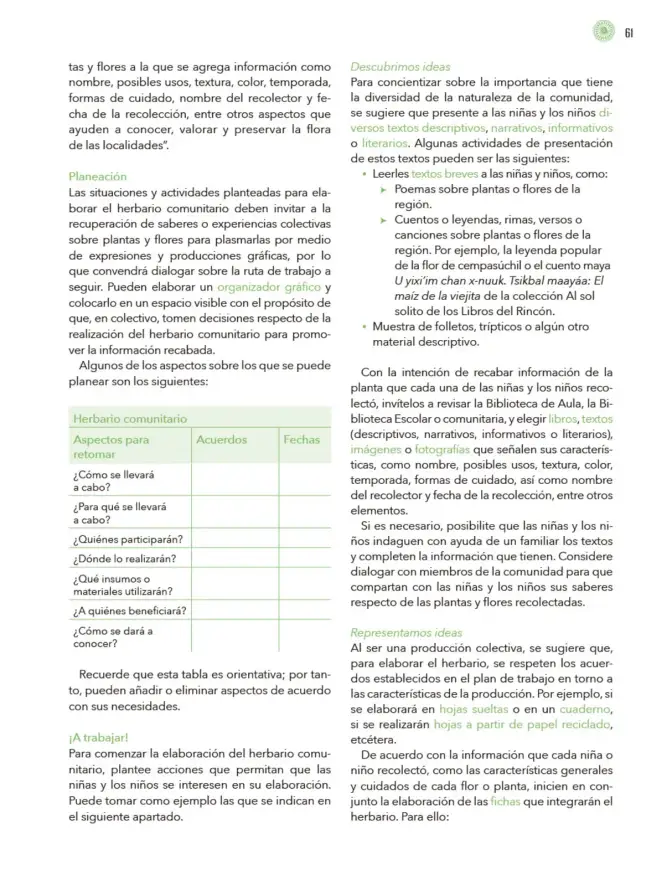 Página 62 de Modalidades de trabajo para la acción transformadora y el codiseño Libro de Educación Preescolar Grado 1°, 2°, 3° Ciclo Escolar 2025 - 2026