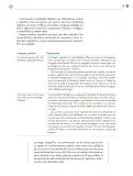 Miniatura página 232 de Colección Nanahuatzin. Lenguajes.   Libro de Educación Telesecundaria Grado 3°  Ciclo Escolar 2025 - 2026