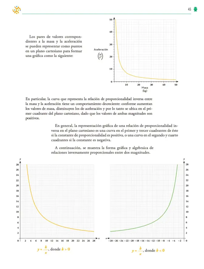 Página 46 de Colección Sk´asolil. Saberes y pensamiento científico. Libro de Educación Telesecundaria Grado 2° Ciclo Escolar 2025 - 2026