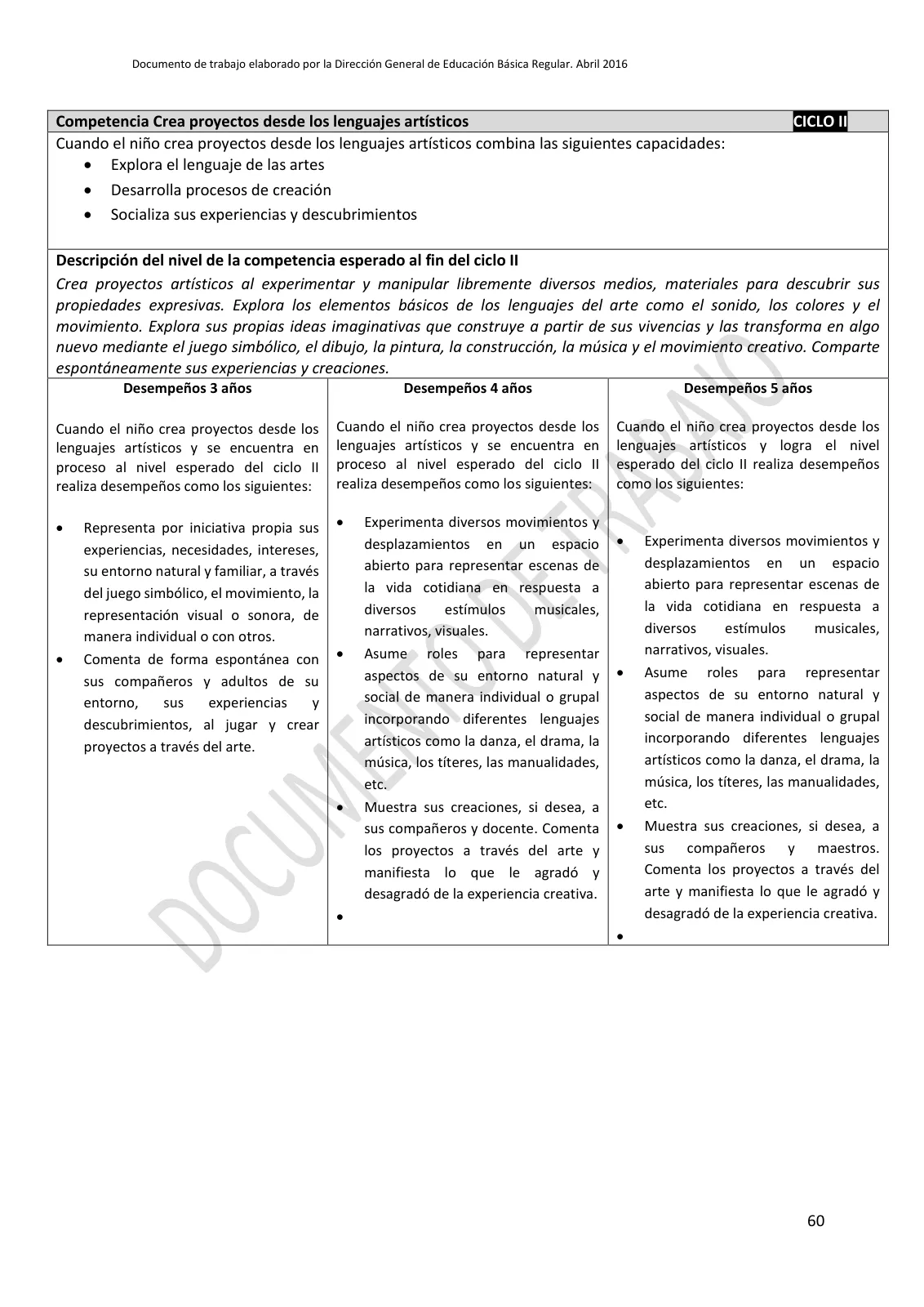 Página 60 de Programa curricular de Educación Inicial · 2016