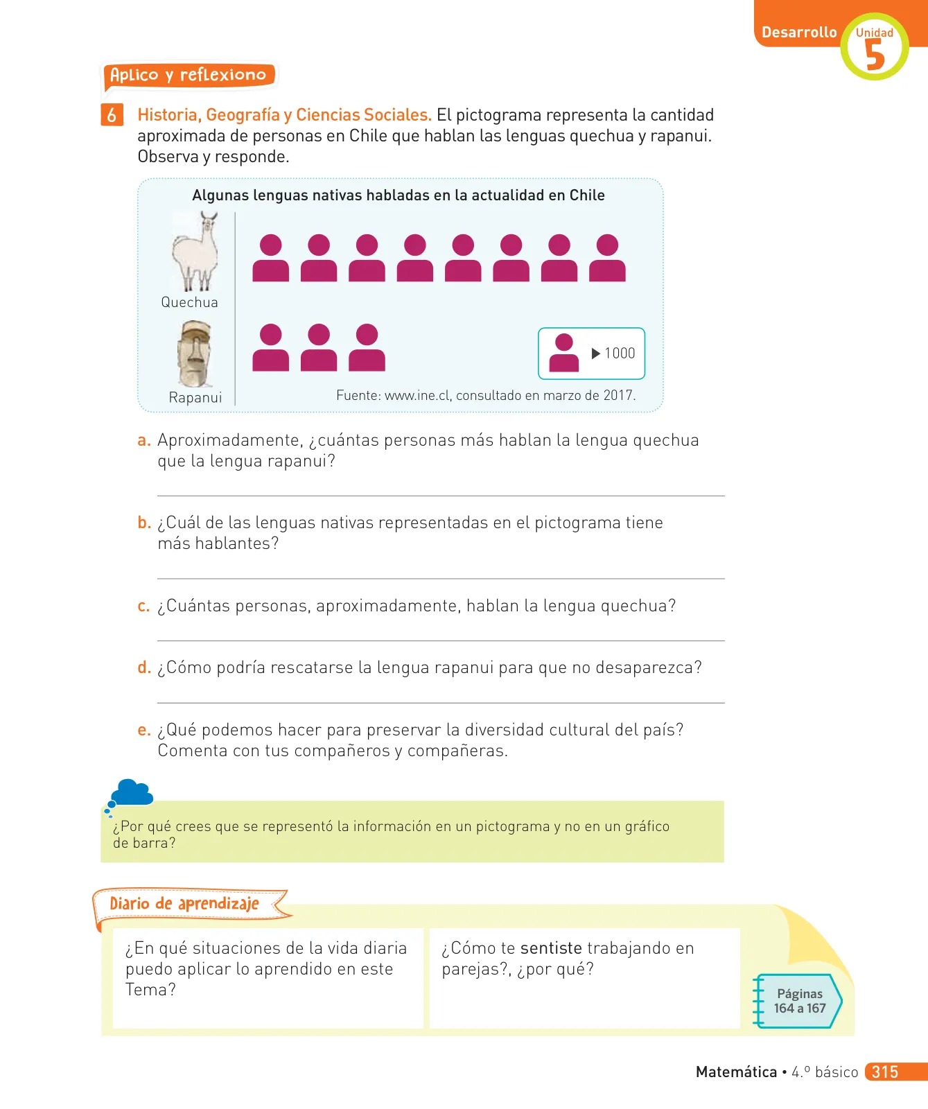 Página 246 de Matemática – Cuarto Básico | Texto del Estudiante MINEDUC – Descargar PDF · 2024
