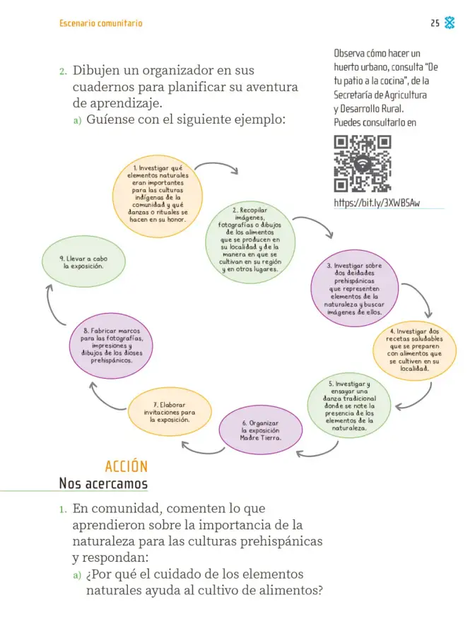 Página 28 de Proyectos Comunitarios. Libro de Educación Primaria Grado 2° Ciclo Escolar 2025 - 2026