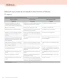 Miniatura página 66 de Lenguaje y Comunicación – Tercero Básico | Texto del Estudiante MINEDUC – Descargar PDF · 2024