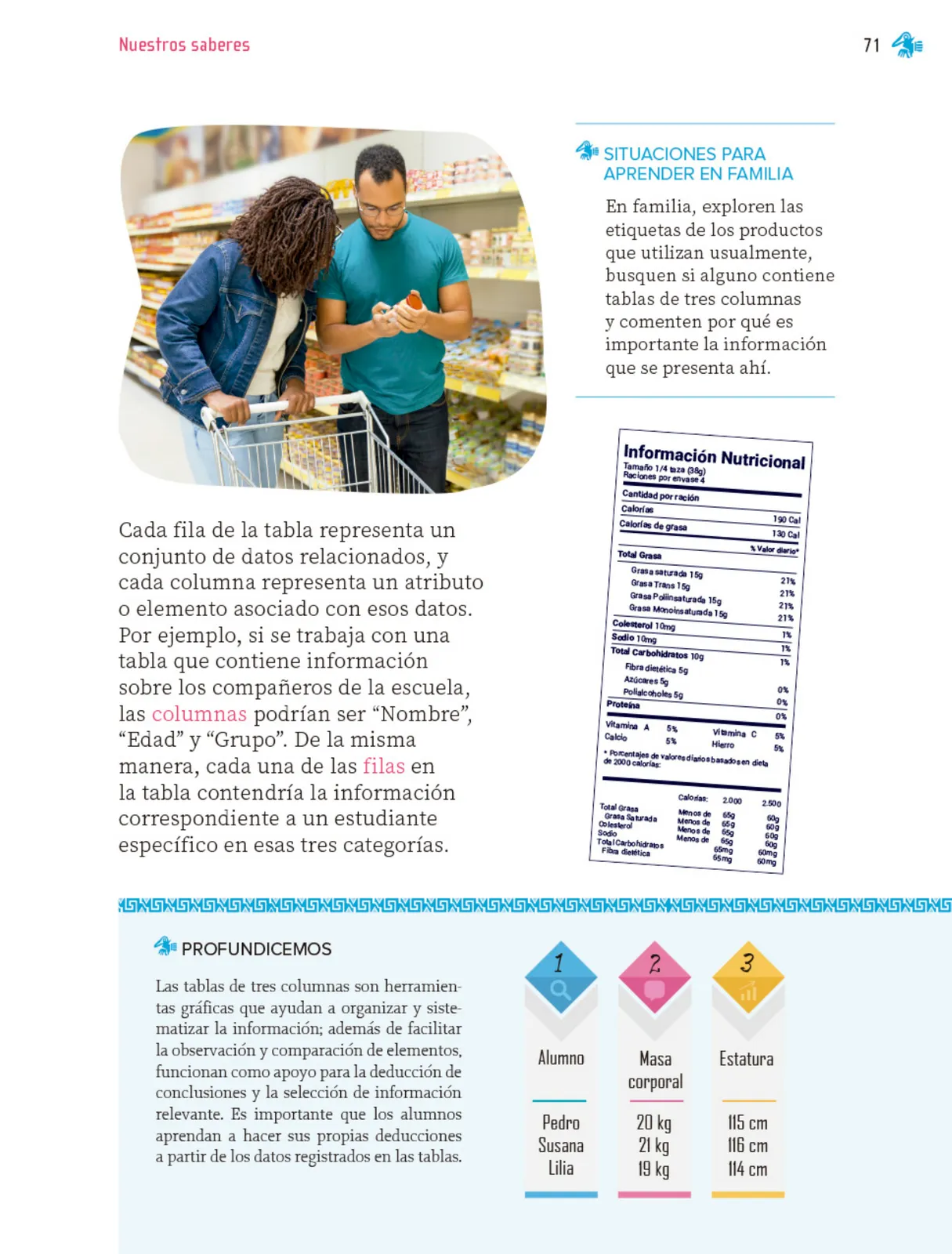 Página 72 de Nuestros saberes: Libro para alumnos, maestros y familia. Libro de Educación Primaria Grado 1° Ciclo Escolar 2025 - 2026
