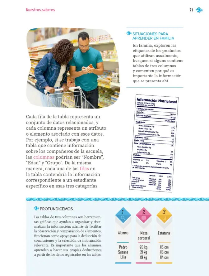 Página 72 de Nuestros saberes: Libro para alumnos, maestros y familia. Libro de Educación Primaria Grado 1° Ciclo Escolar 2025 - 2026