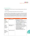 Miniatura página 190 de Matematica 6° · Postprimaria
