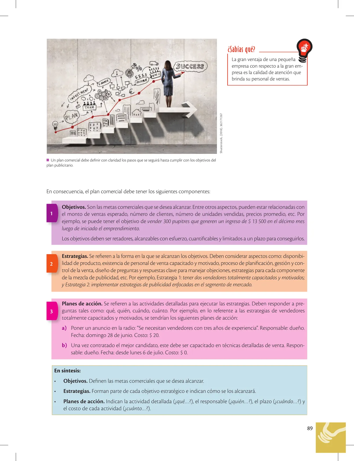 Miniatura página 89 de Emprendimiento Y Gestion · 3ro BGU · 2019