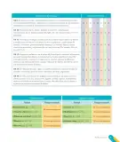Miniatura página 11 de Inglés – Cuarto Básico | Texto del Estudiante MINEDUC – Descargar PDF · 2024