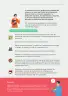 Miniatura página 6 de Medidas de respuesta en locales educativos ante lluvias intensas y peligros asociados · 2025