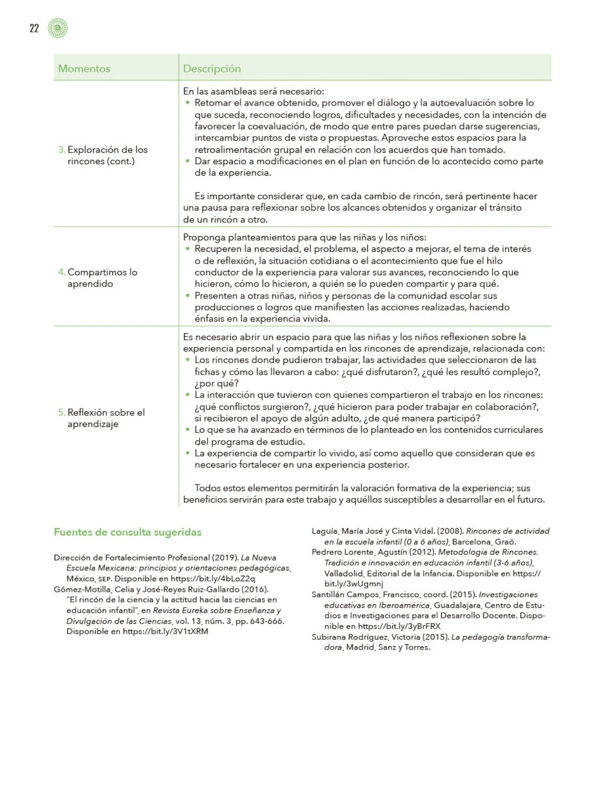 Miniatura página 23 de Modalidades de trabajo para la acción transformadora y el codiseño  Libro de Educación Preescolar Grado 1°, 2°, 3°  Ciclo Escolar 2025 - 2026