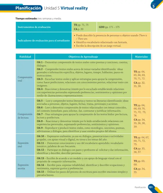 Página 15 de Inglés – Quinto Básico | Texto del Estudiante MINEDUC – Descargar PDF · 2024