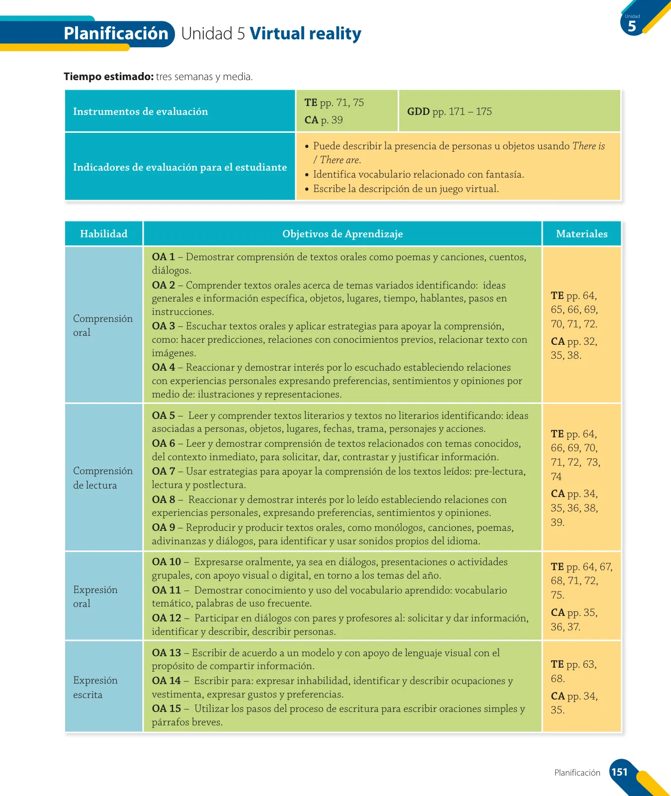 Miniatura página 15 de Inglés – Quinto Básico | Texto del Estudiante MINEDUC – Descargar PDF · 2024
