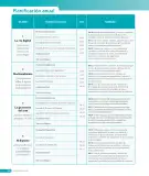 Miniatura página 10 de Matemática – Octavo Básico | Texto del Estudiante MINEDUC – Descargar PDF · 2024
