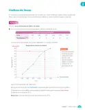 Miniatura página 235 de Matemática – Quinto Básico | Texto del Estudiante MINEDUC – Descargar PDF · 2024