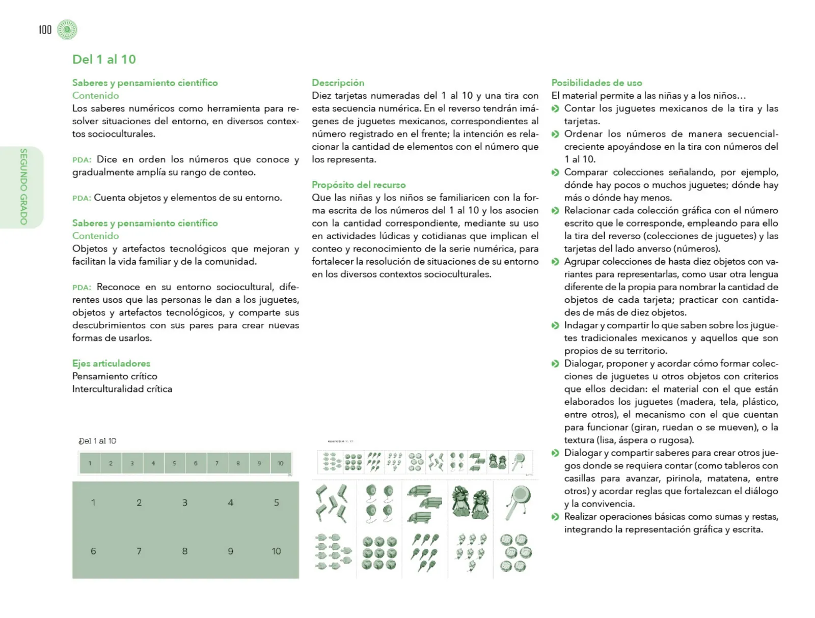 Página 101 de Posibilidades de trabajo para la acción transformadora y el codiseño. Ficheros. Fase 2  Libro de Educación Preescolar Grado 1°, 2°, 3°  Ciclo Escolar 2025 - 2026