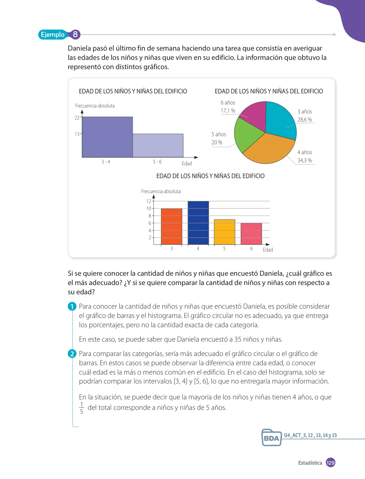 Página 131 de Matemática – Octavo Básico | Texto del Estudiante MINEDUC – Descargar PDF · 2024