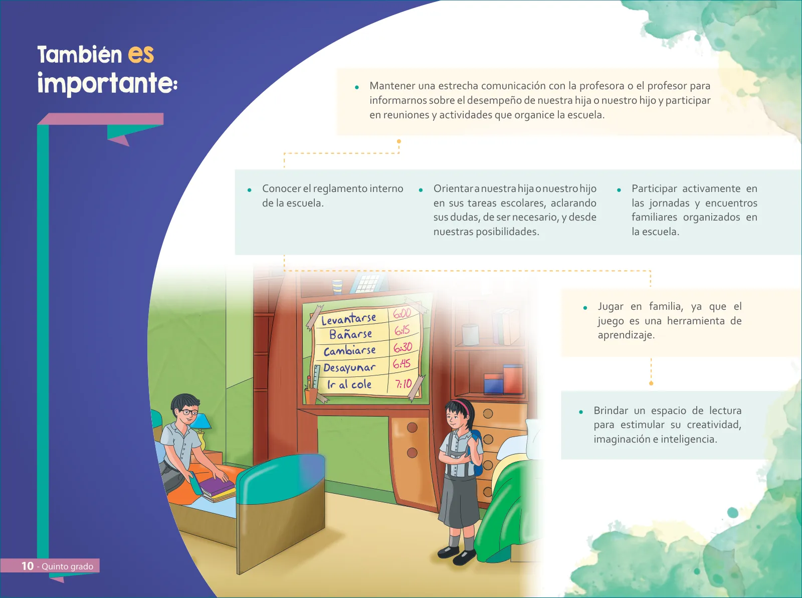 Página 12 de Aprendemos juntos en familia : guía dirigida a madres y padres. Quinto grado de Educación Primaria · 2019