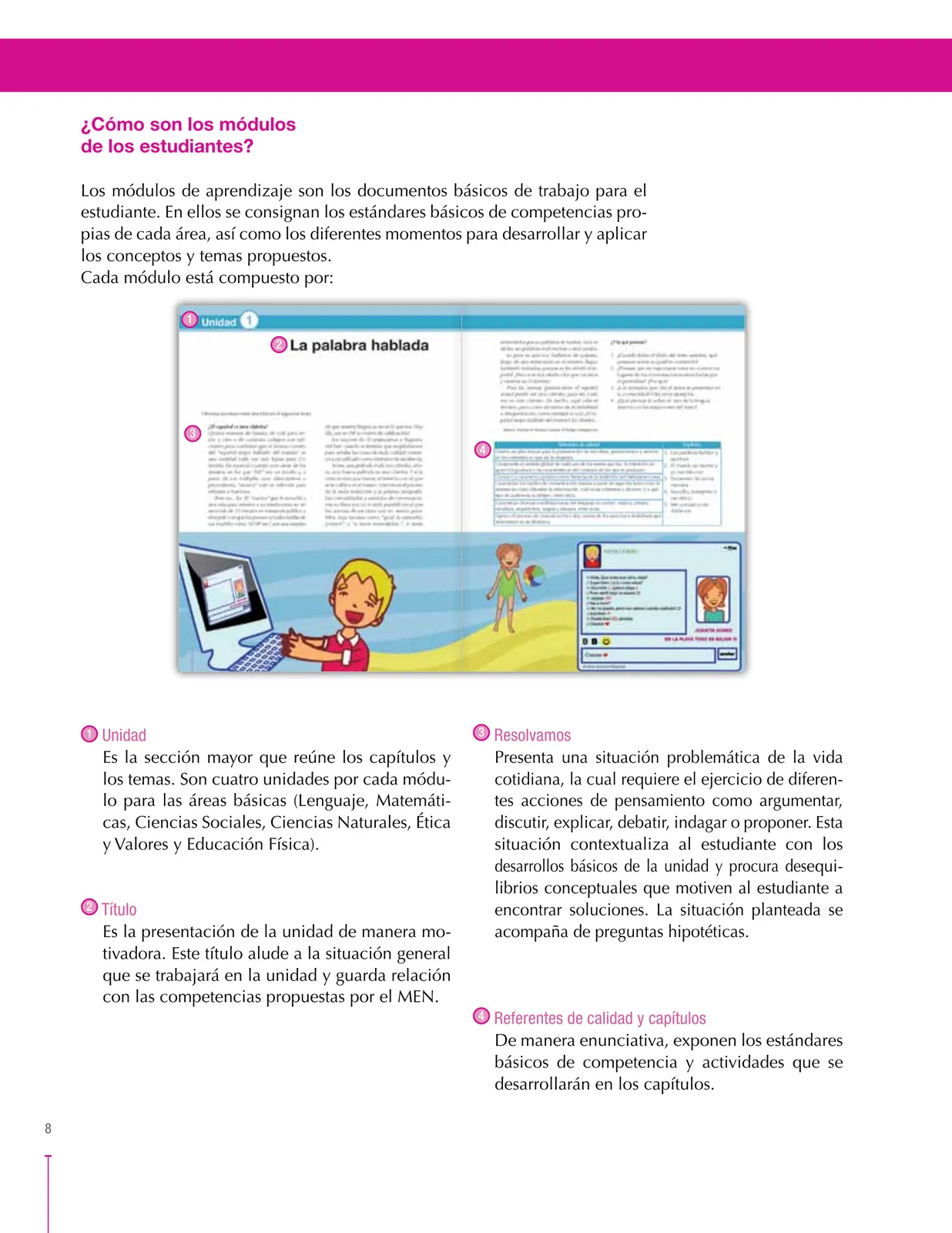 Miniatura página 8 de Lenguaje 8° · Secundaria Activa