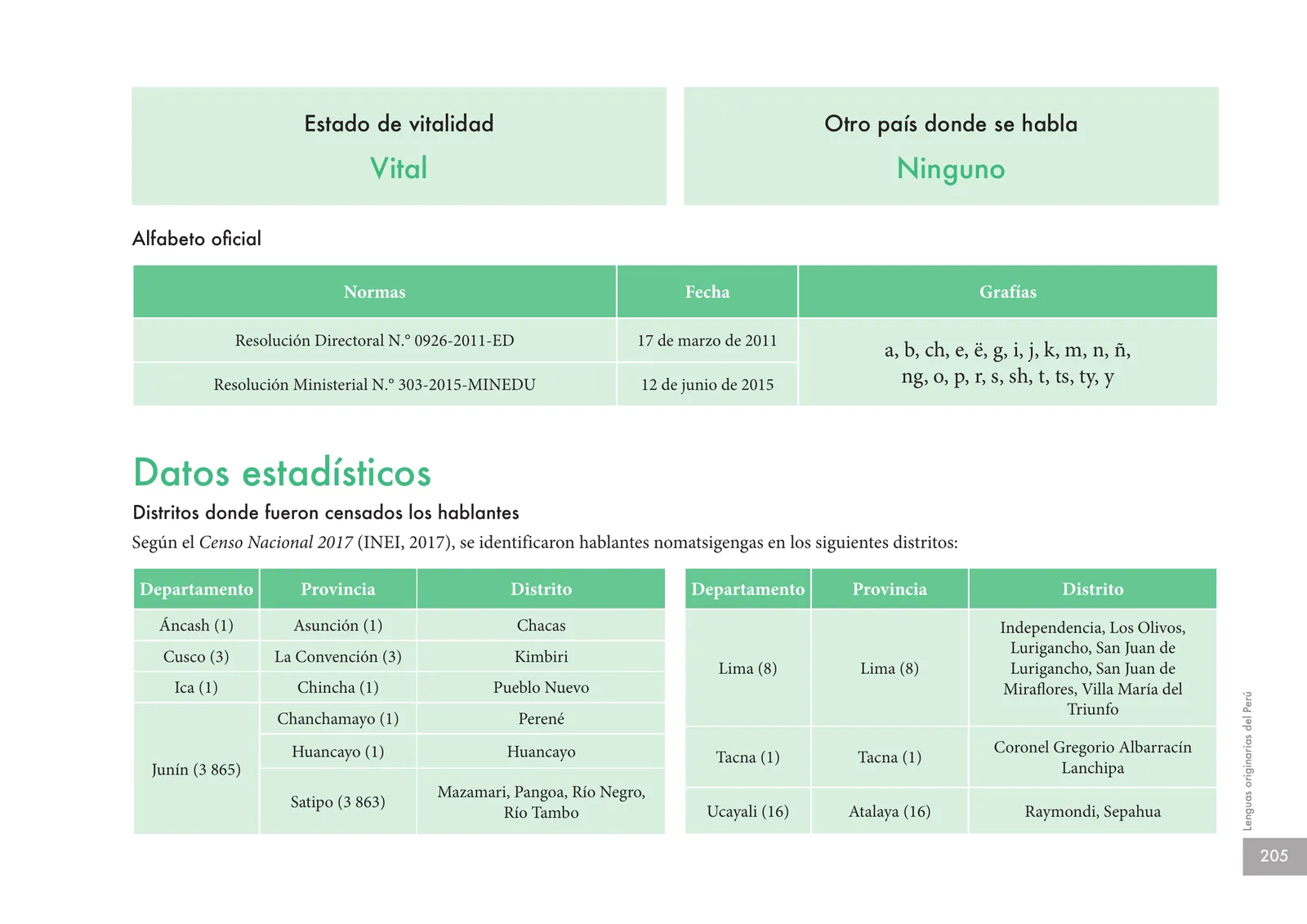 Página 207 de Lenguas originarias del Perú · 2018