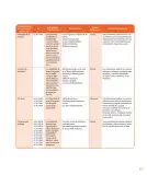 Miniatura página 328 de Lenguaje y Comunicación – Primero Básico | Texto del Estudiante MINEDUC – Descargar PDF · 2024