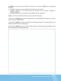 Miniatura página 24 de Educacion Ciudadania 1° · Bgu 1 Educacion Ciudadania 2024 · 2024