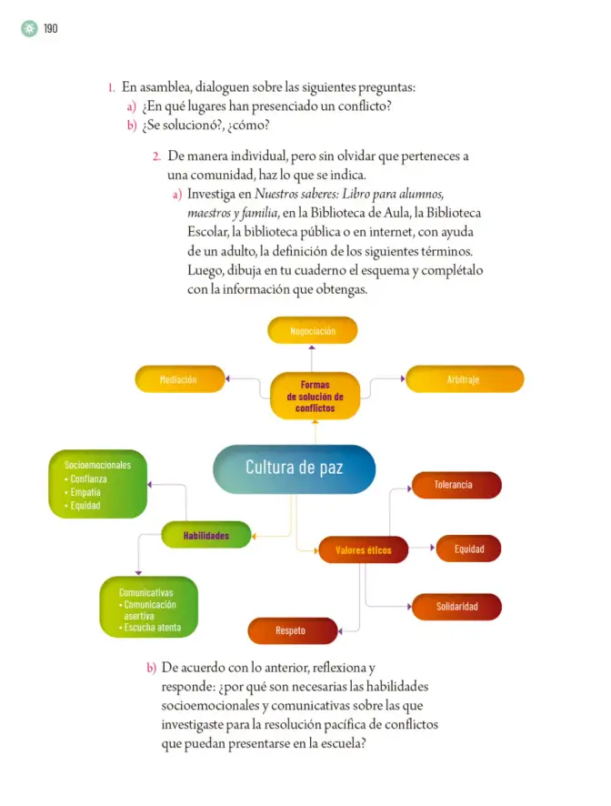 Página 193 de Proyectos Escolares. Libro de Educación Primaria Grado 5° Ciclo Escolar 2025 - 2026