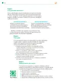 Miniatura página 155 de Colección Nanahuatzin. Nuestro libro de Proyectos.  Tomo II.  Libro de Educación Telesecundaria Grado 3°  Ciclo Escolar 2025 - 2026