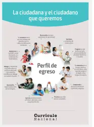 Página de Ñawinchana Maytu 2 Quechua - Chanka. Texto de Comunicación del 2° Primaria - Quechua Chanka · 2023