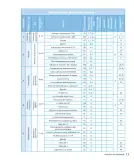 Miniatura página 15 de Sumo Primero – Tercero Básico | Texto del Estudiante MINEDUC – Descargar PDF · 2024