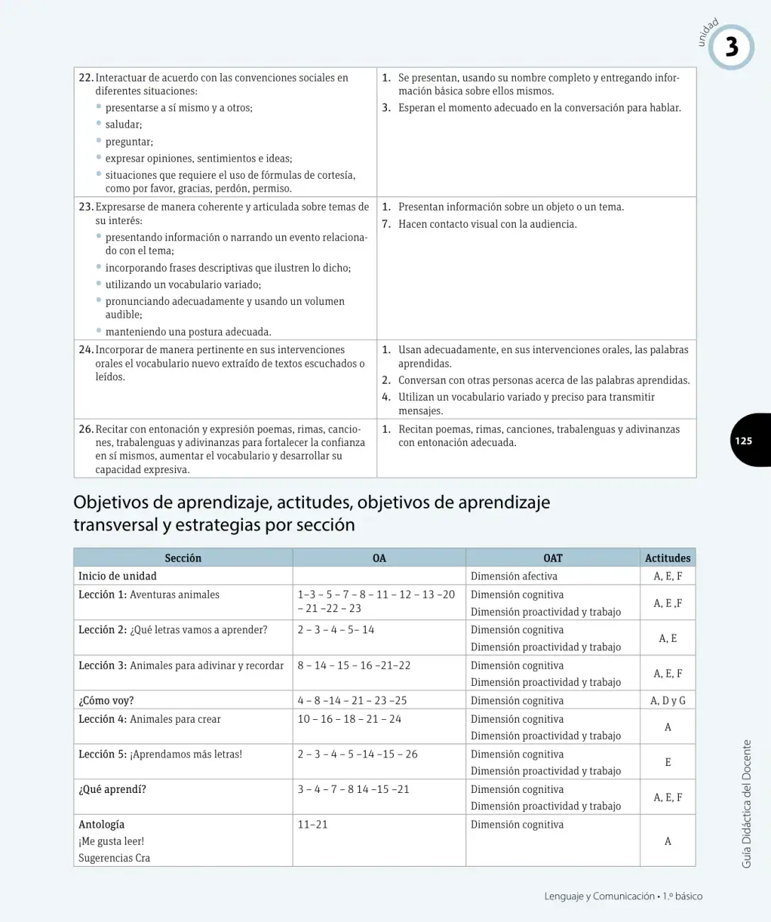 Página 14