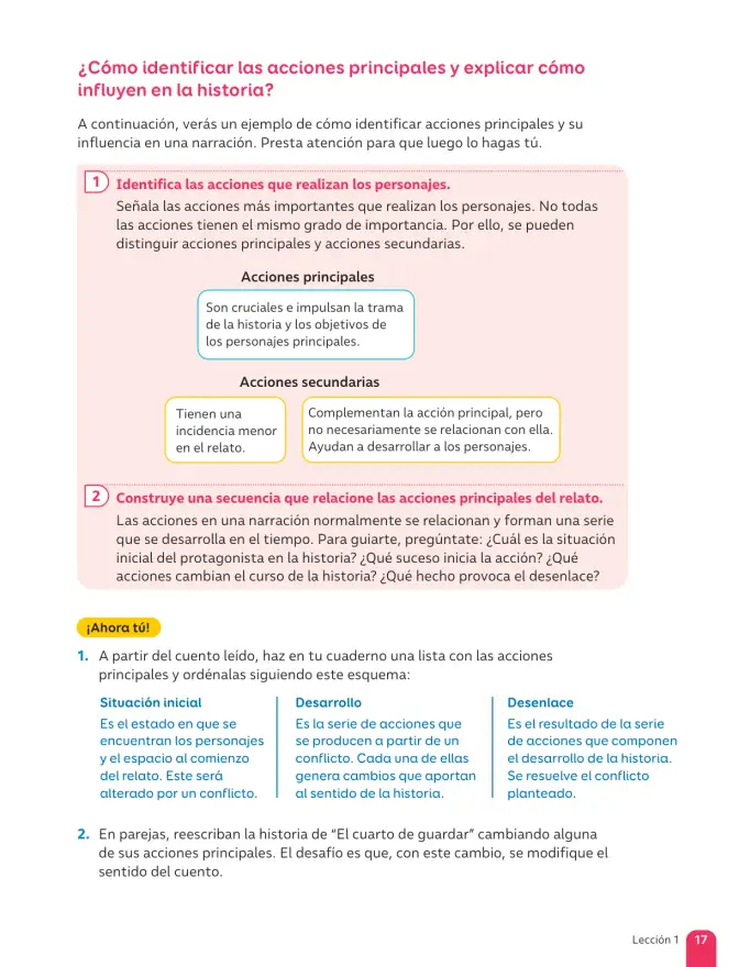 Página 19 de Lenguaje y Comunicación – Sexto Básico | Texto del Estudiante MINEDUC – Descargar PDF · 2024