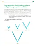 Pág 108