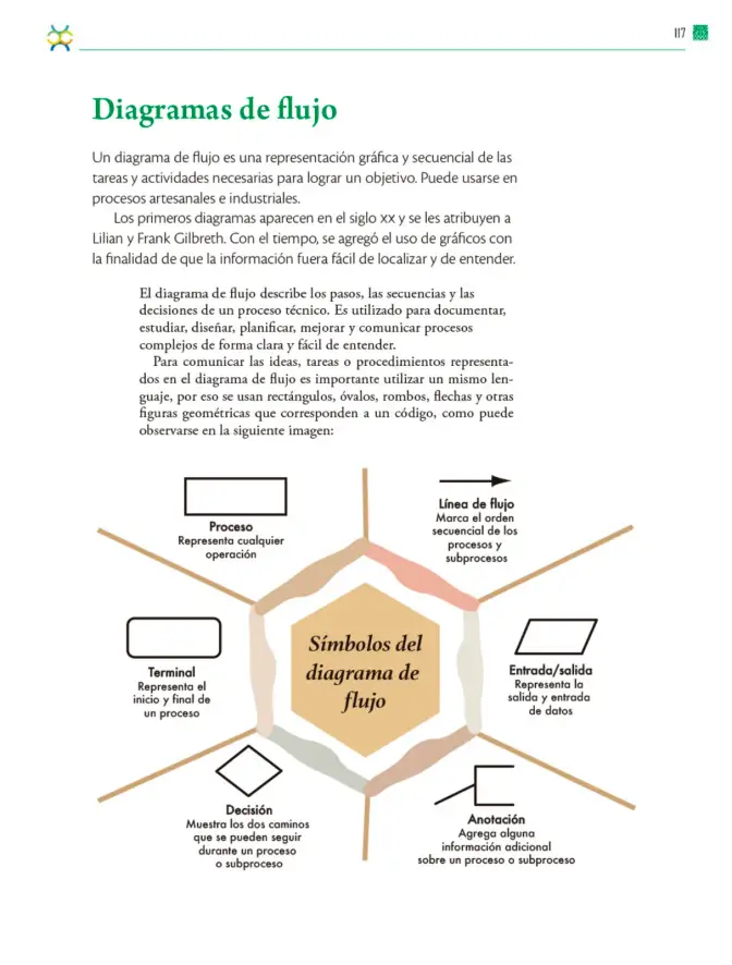 Página 118 de Colección Sk´asolil. De lo humano y lo comunitario. Libro de Educación Telesecundaria Grado 2° Ciclo Escolar 2025 - 2026