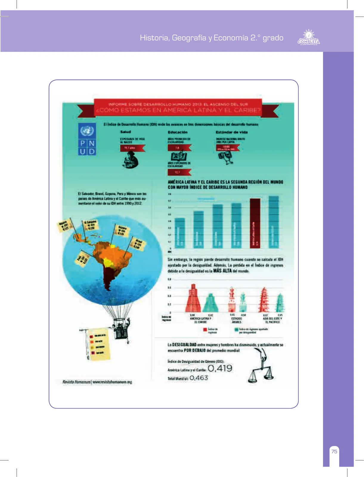 Página 75 de Historia, Geografía y Economía 2 : cuaderno de reforzamiento pedagógico - JEC · 2016
