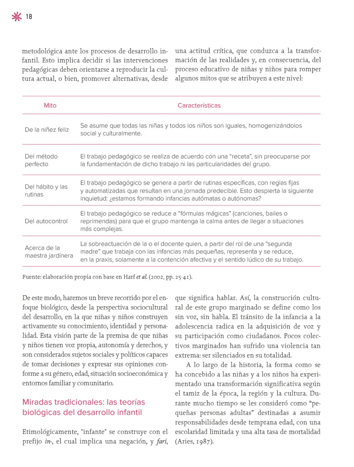 Página 19 de Un libro sin recetas para la maestra y el maestro. Fase 2 Libro de Educación Preescolar Grado 1°, 2°, 3° Ciclo Escolar 2025 - 2026