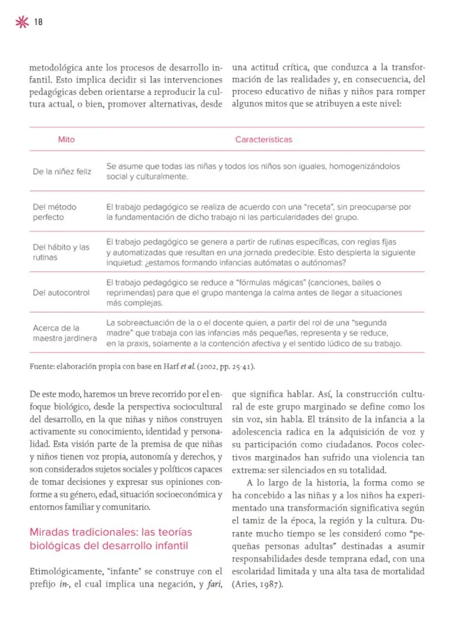 Página 19 de Un libro sin recetas para la maestra y el maestro. Fase 2 Libro de Educación Preescolar Grado 1°, 2°, 3° Ciclo Escolar 2025 - 2026