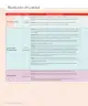 Miniatura página 208 de Lenguaje y Comunicación – Tercero Básico | Texto del Estudiante MINEDUC – Descargar PDF · 2024
