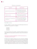 Miniatura página 151 de Un libro sin recetas para la maestra y el maestro. Fase 6.  Libro de Educación Secundaria Grado 1°, 2°, 3°  Ciclo Escolar 2025 - 2026